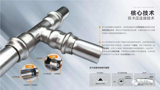 卡獅SYMFLOW：薄壁不銹鋼卡壓連接技術(shù)推動(dòng)者